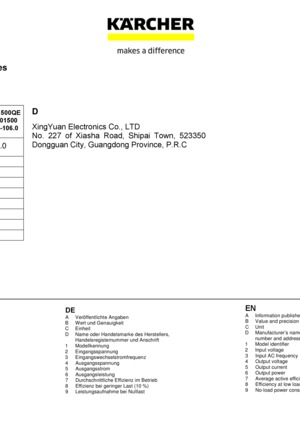 מכונת שטיפה ניידת מתקפלת Kärcher OC 3